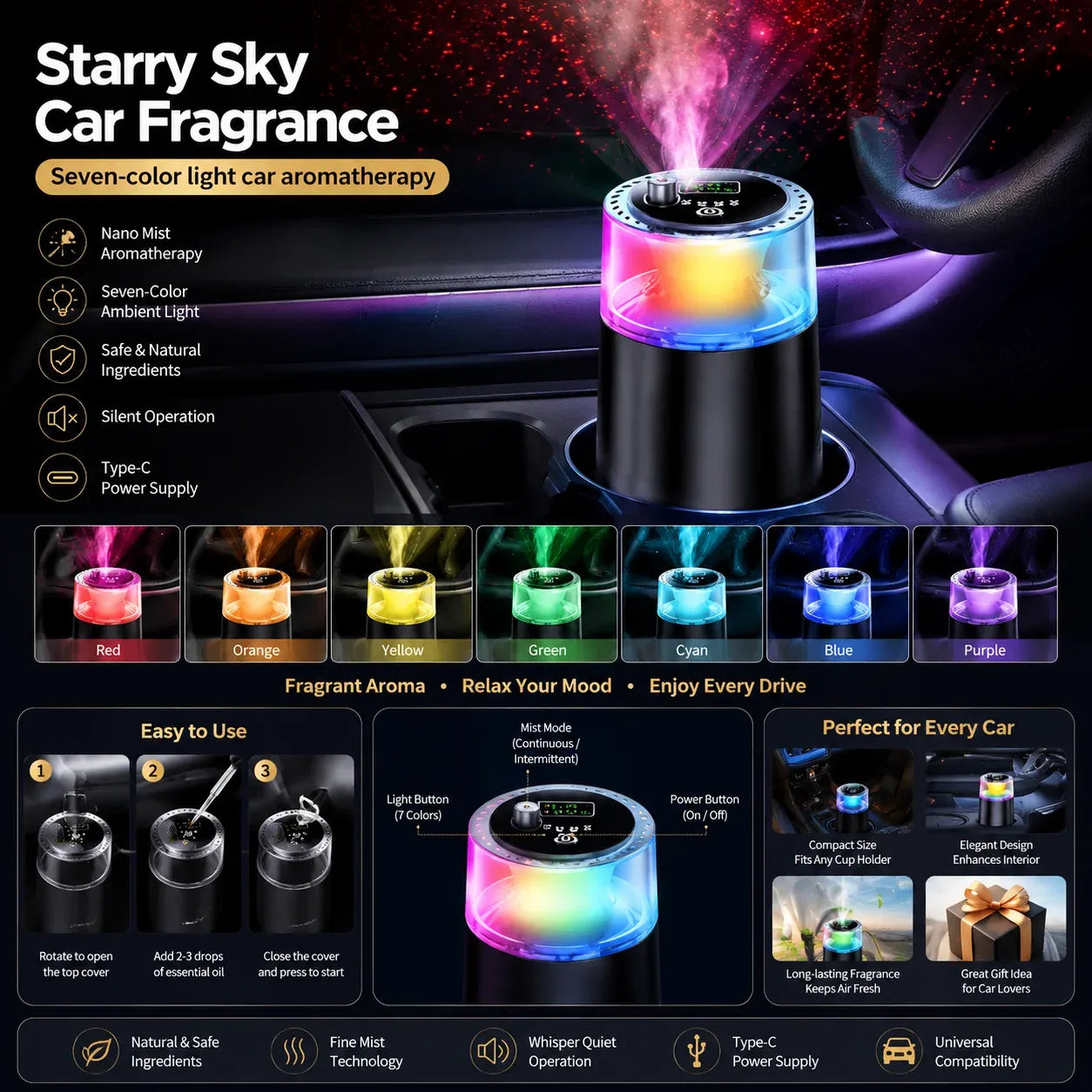 Starry Sky Car Fragrance Diffuser